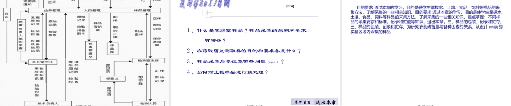 2022年医学专题—第二章-农药残留样品的采集.ppt