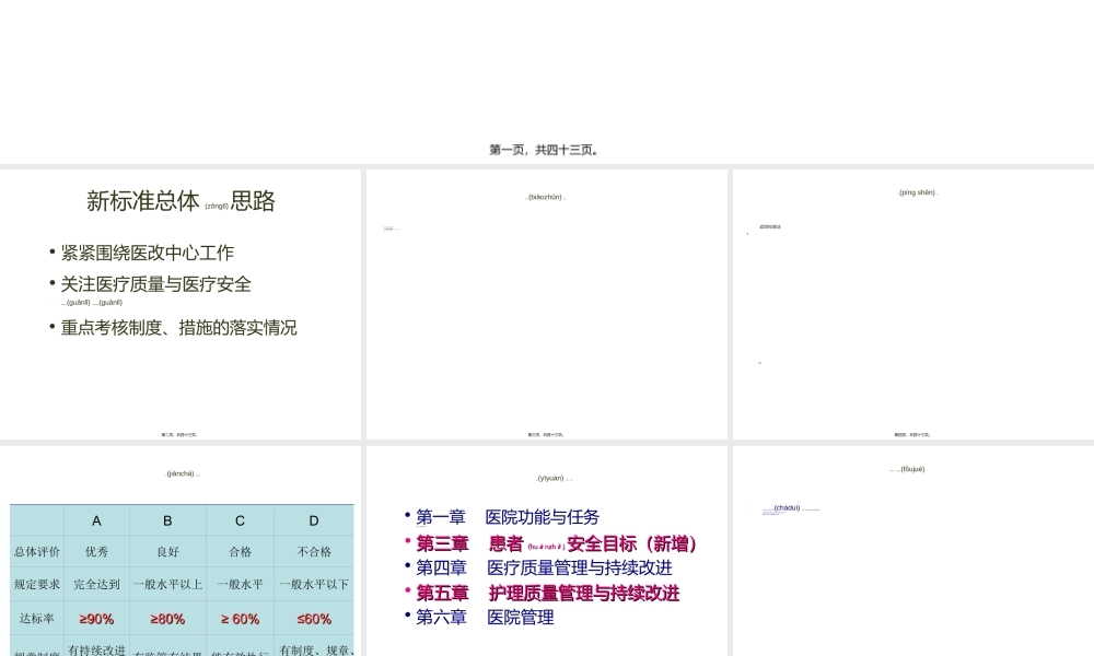 2022年医学专题—等级医院评审...ppt