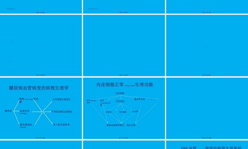 2022年医学专题—糖尿病与动脉粥样硬化概要.ppt