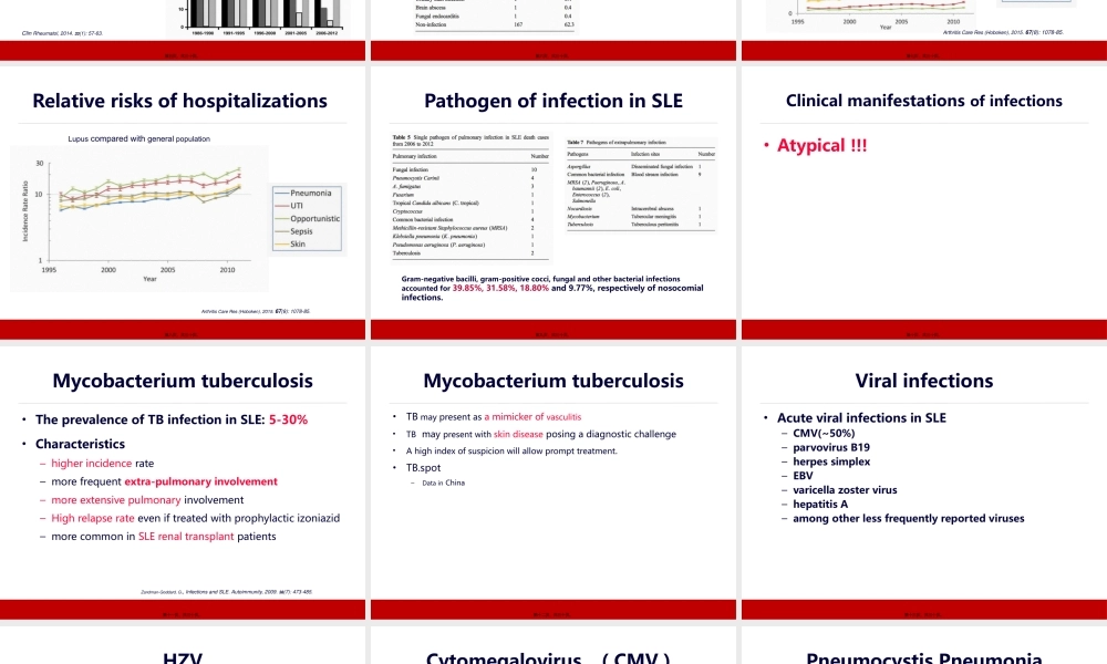 2022年医学专题—系统性红斑狼疮与感染.pptx