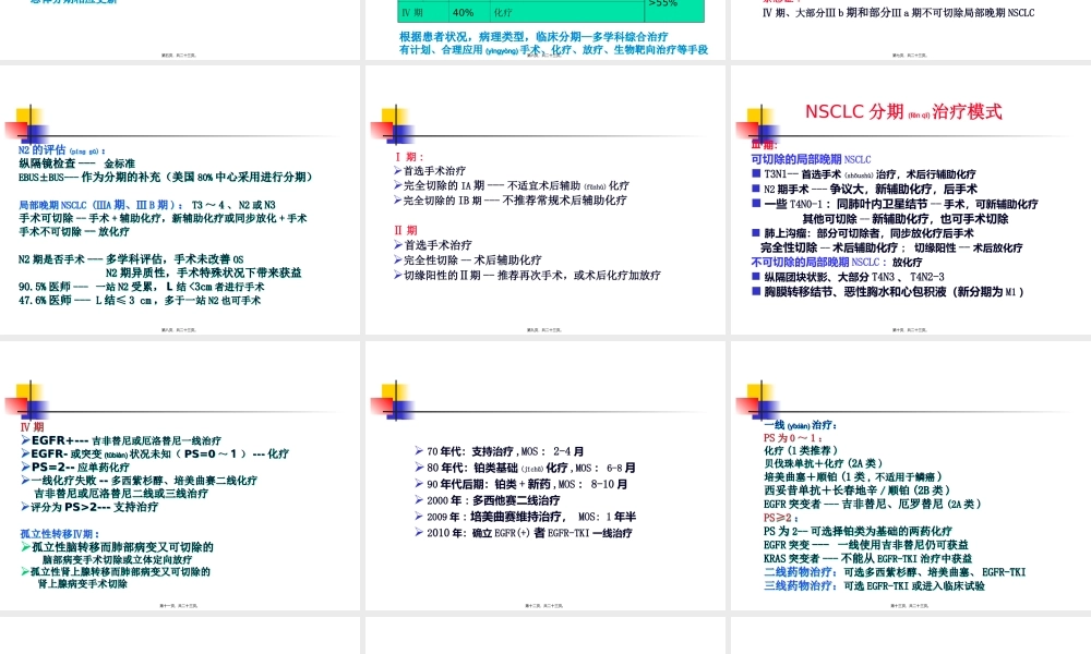 2022年医学专题—肺癌诊治.ppt