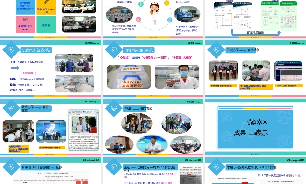 2022年医学专题—胸痛中心经验分享.pptx