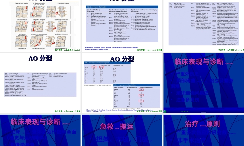 2022年医学专题—胸腰段脊柱骨折.ppt