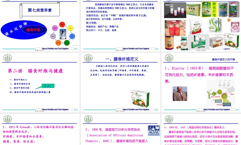 二、膳食纤维与健康.ppt