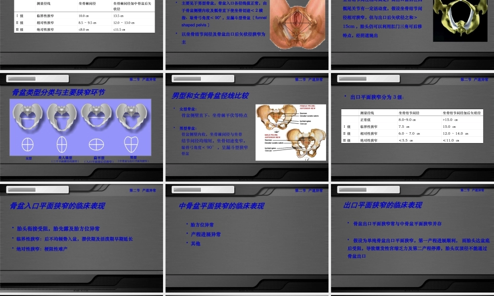 产道异常.pptx