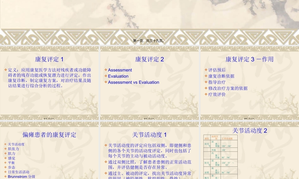 偏瘫病人的评定.pptx