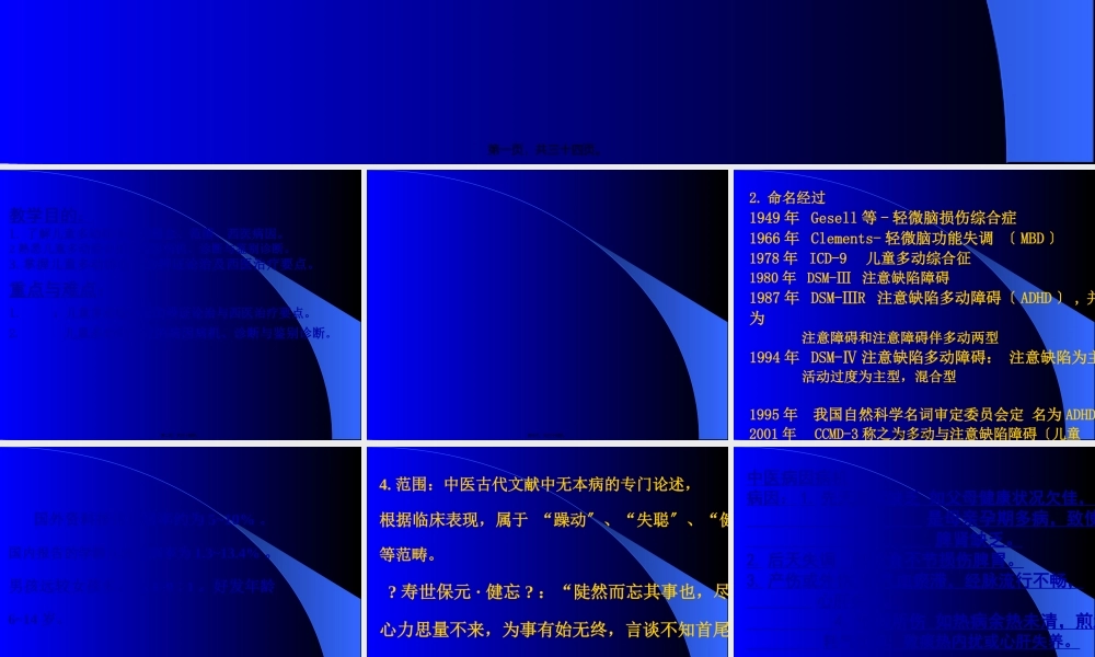 儿童多动综合征.pptx