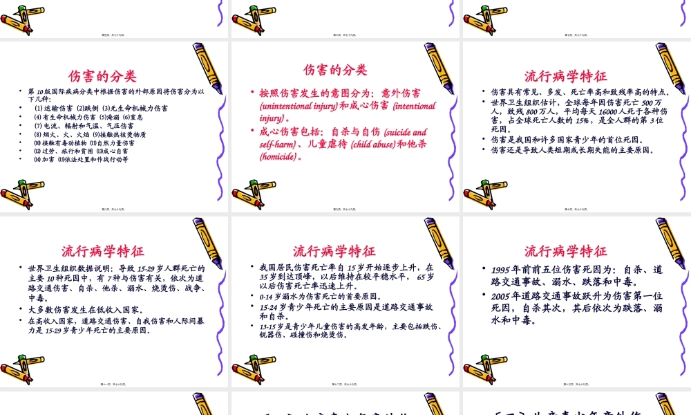 儿童少年伤害.pptx