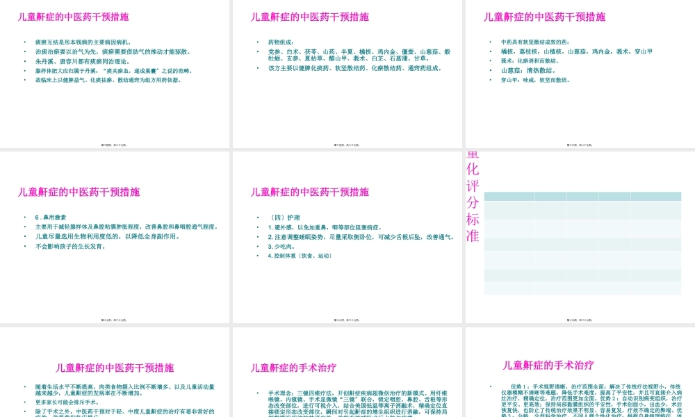 儿童鼾症的中西医诊疗.pptx