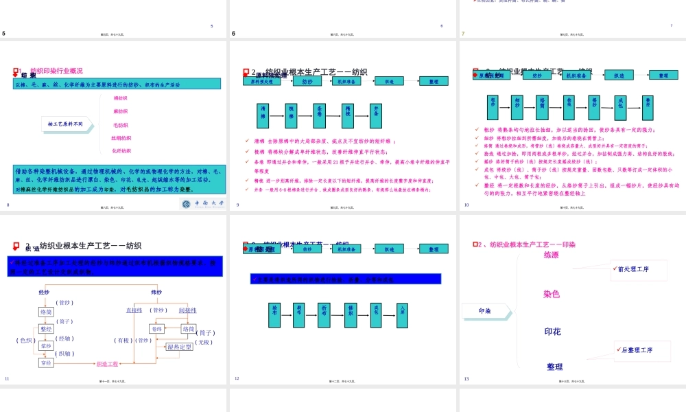典型行业职业病危害案例分析-姜向阳(精).pptx