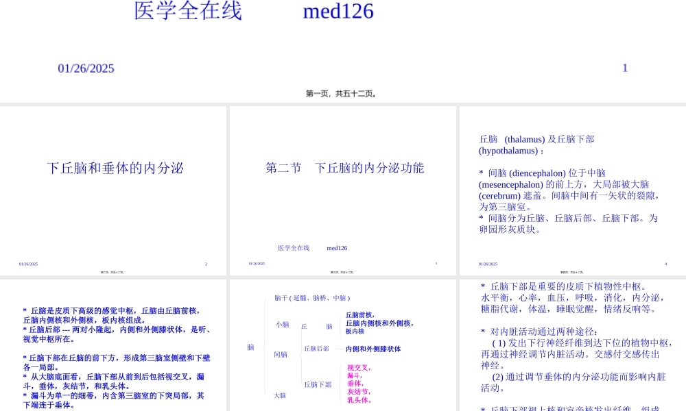内分泌2-下丘脑和垂体的内分泌.pptx
