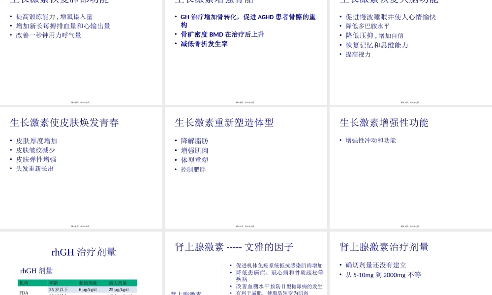 内分泌抗衰老.pptx