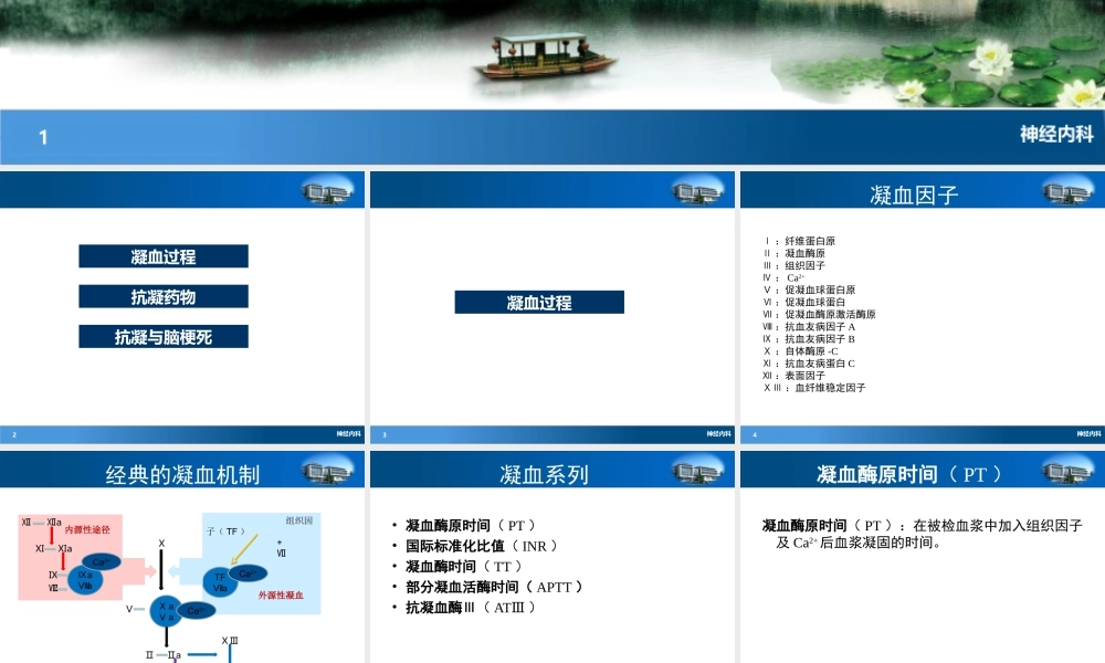 凝血与脑卒中.ppt