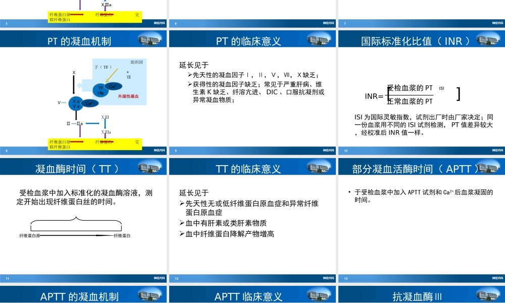 凝血与脑卒中.ppt