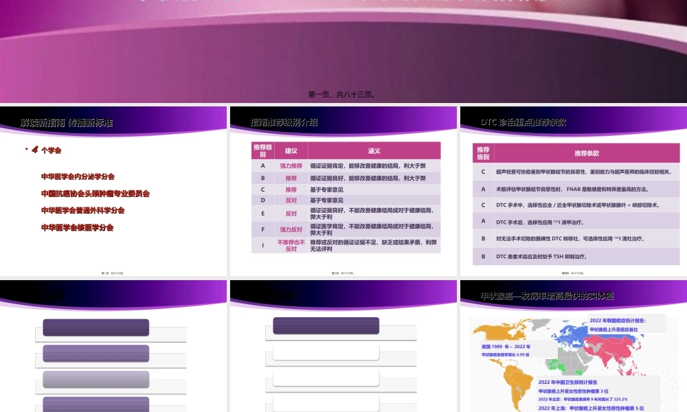 分化型甲状腺癌规范化诊治.ppt