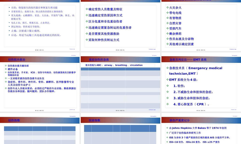 创-伤-急-救.pptx