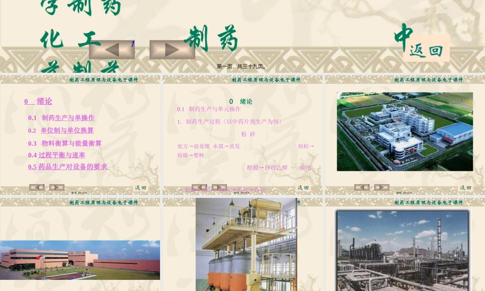 制药工程-绪论.pptx