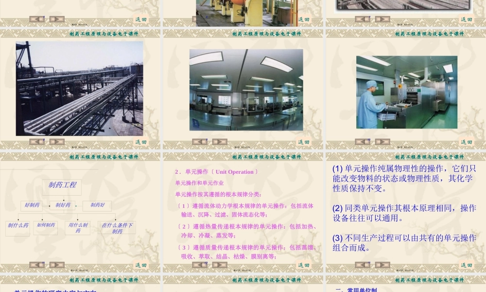 制药工程-绪论.pptx