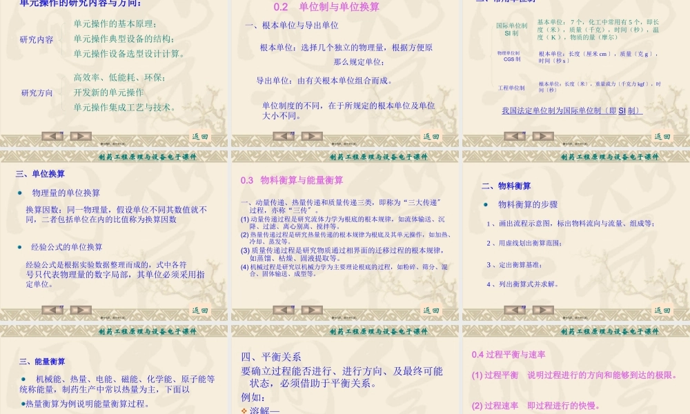 制药工程-绪论.pptx