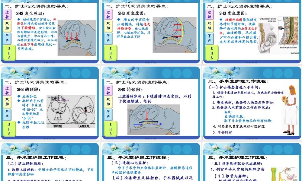 剖宫产手术的配合.pptx