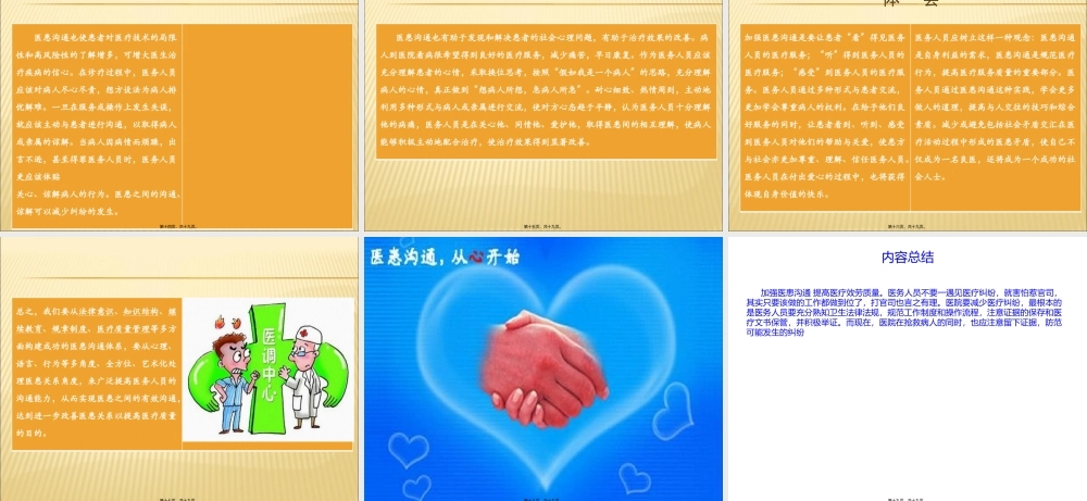 加强医患沟通-提高.pptx