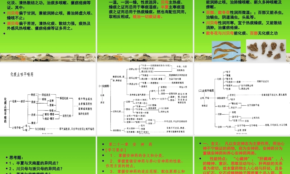 化痰止咳平喘药～212223章.pptx