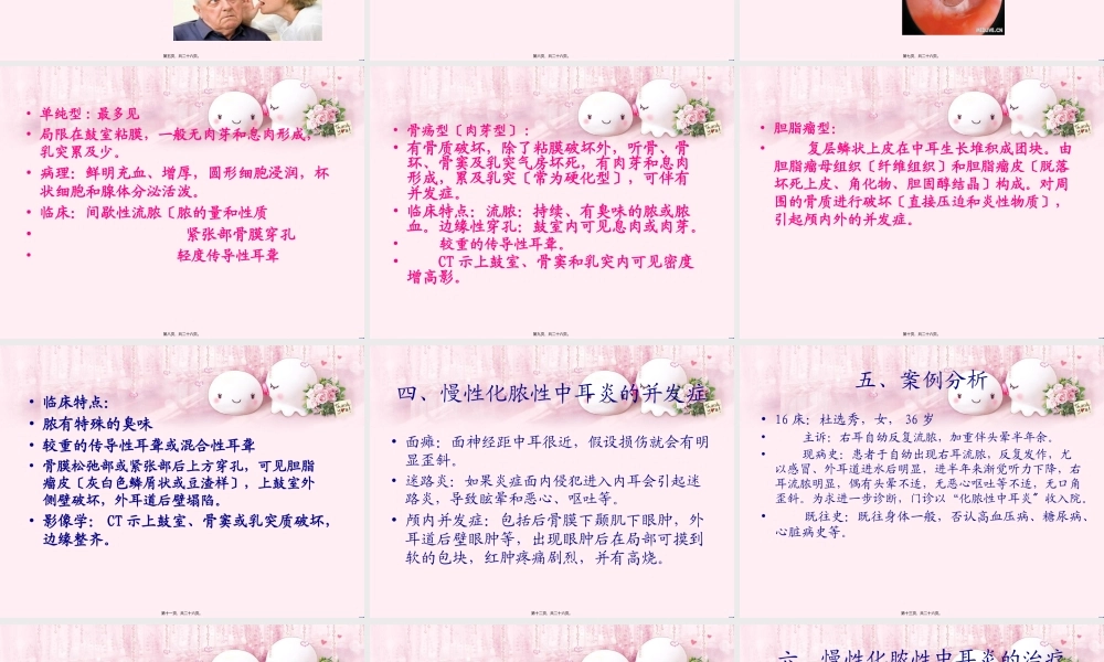 化脓性中耳炎.pptx