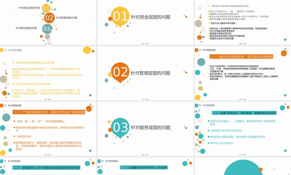 医养结合--对策建议.ppt