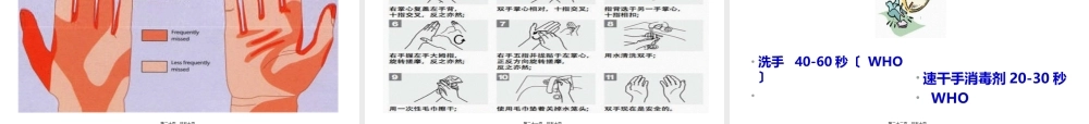 医务人员手卫生规范2016年8月.ppt