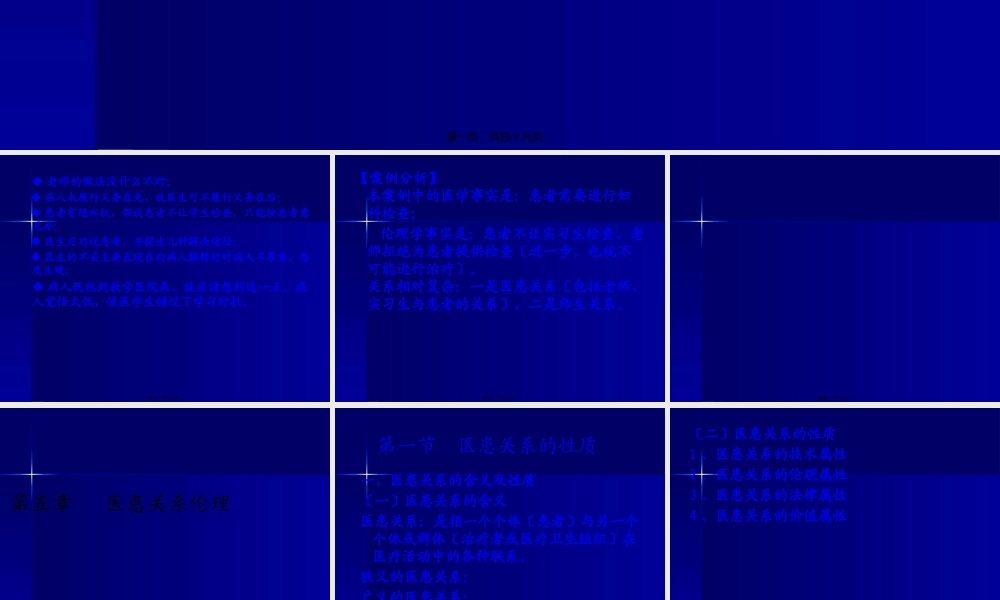 医患关系道德分析.pptx