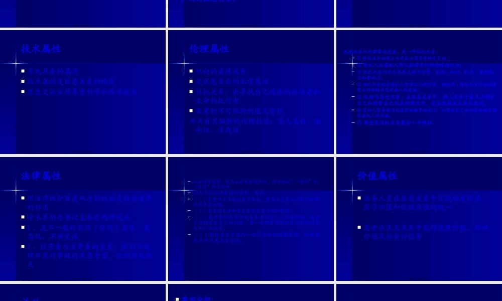 医患关系道德分析.pptx