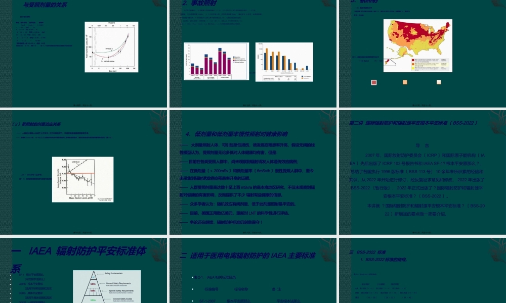 医用电离辐射防护的新进展.ppt