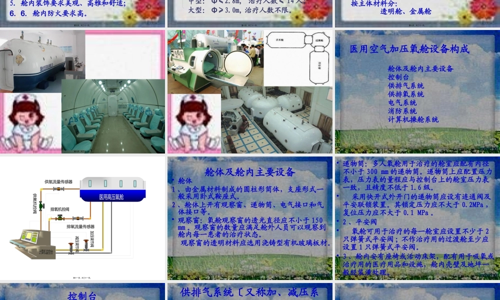 医用高压氧舱设备-高洁.pptx