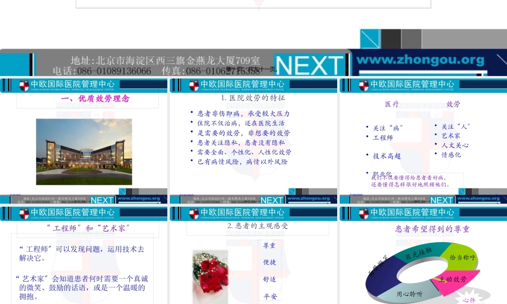 医院优质服务体系.pptx