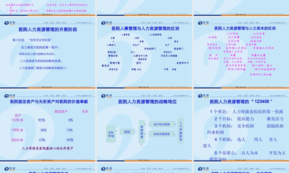 医院岗位分析描述与岗位评价.pptx