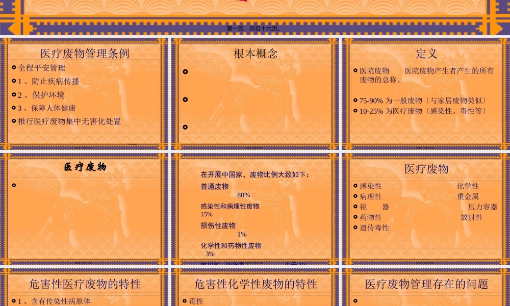 医院废物分类及收集..pptx