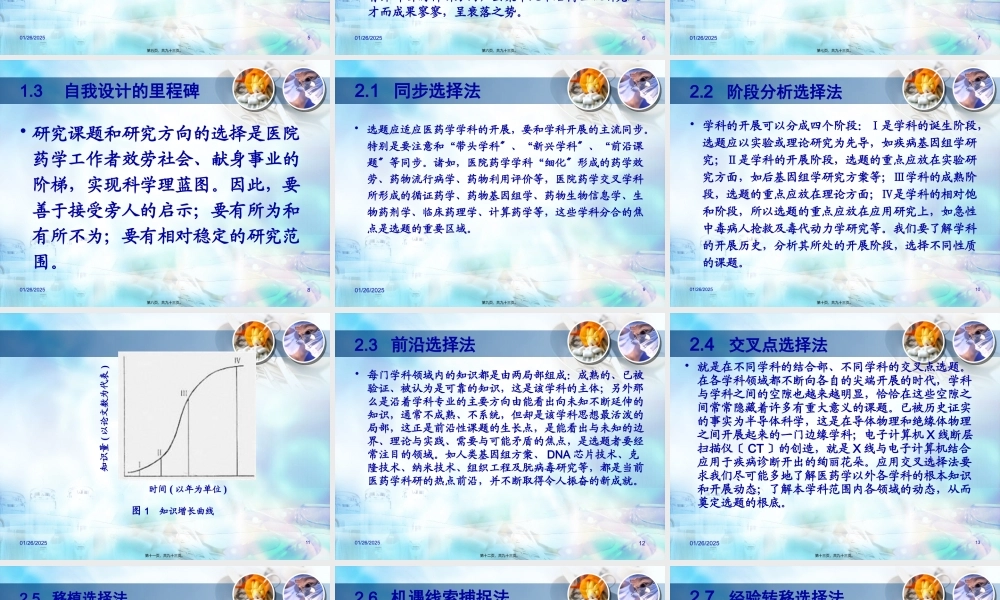 医院药学研究的选题方法与切入点-(会议稿).pptx