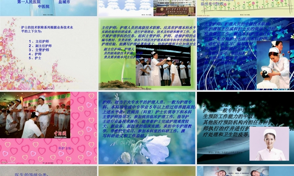 医院里的等级分类.pptx