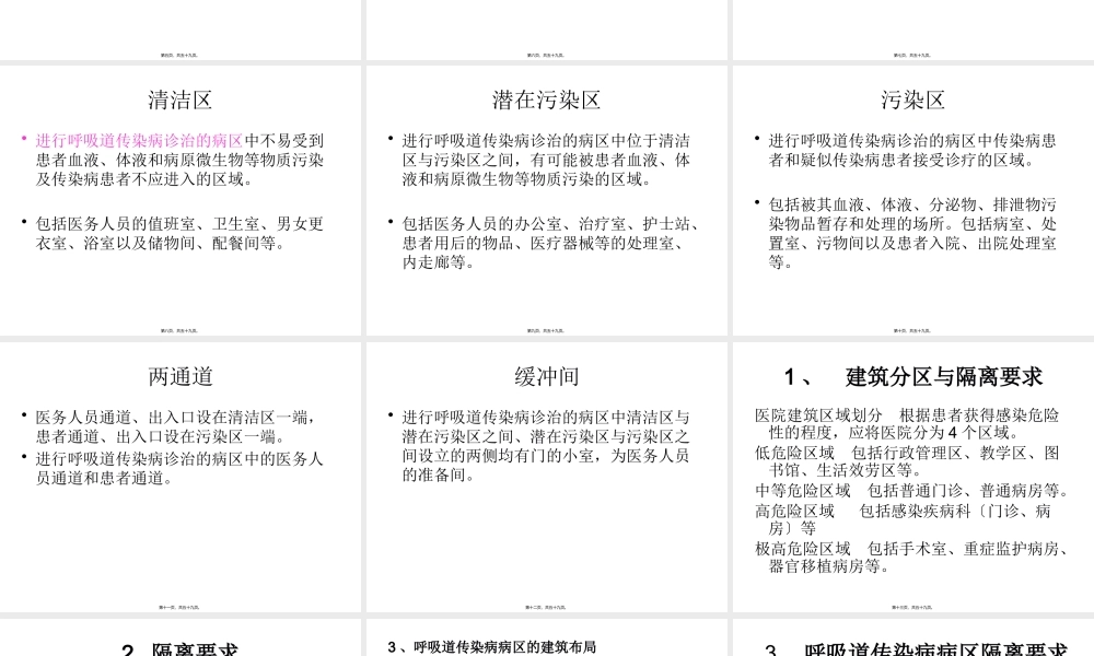 医院隔离技术规范.pptx