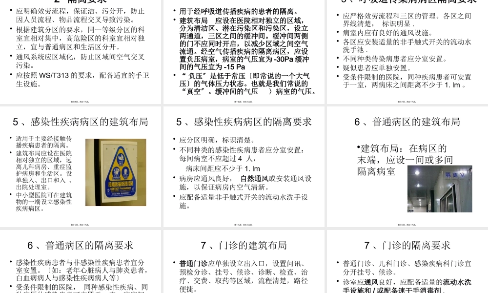医院隔离技术规范.pptx