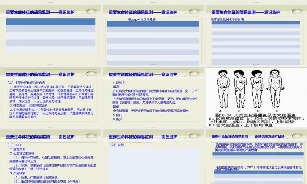 危急重症的识别.pptx