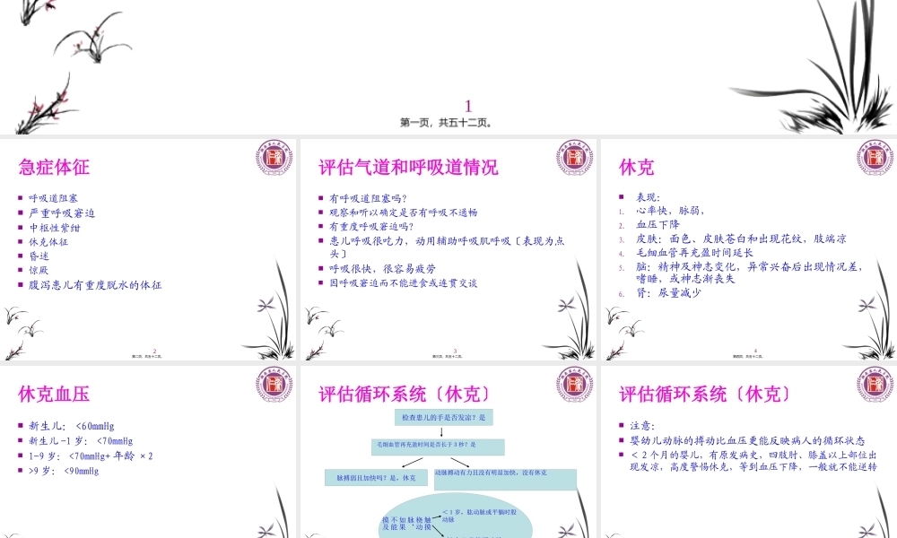 危重患儿的早期识别(医师)资料.pptx