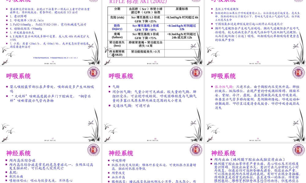 危重患儿的早期识别(医师)资料.pptx