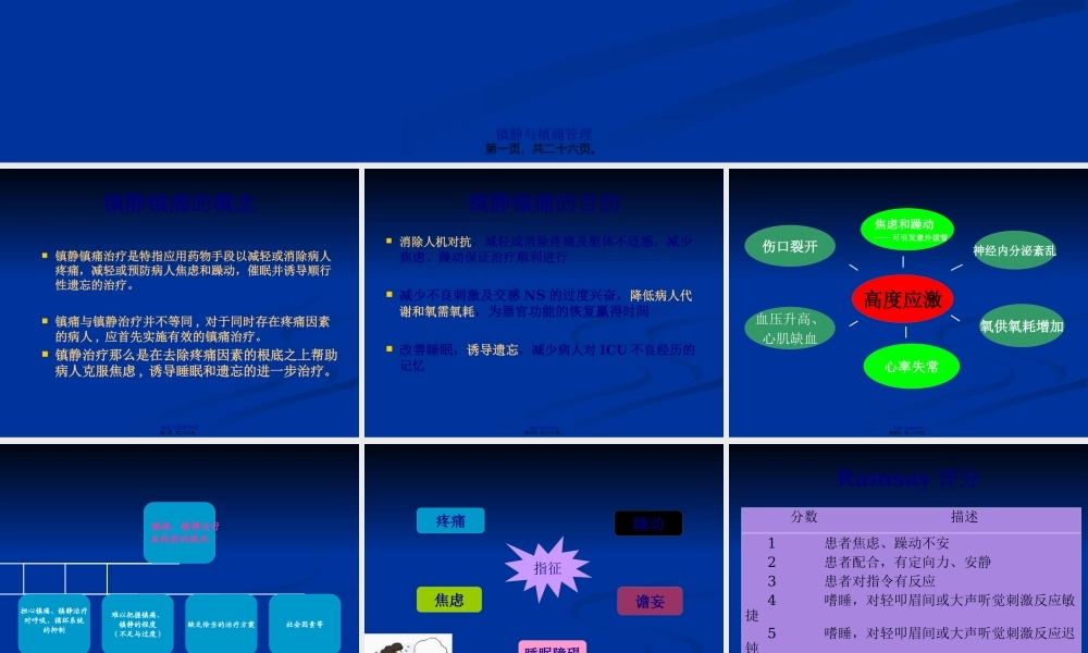 危重病人的镇痛与镇静.pptx