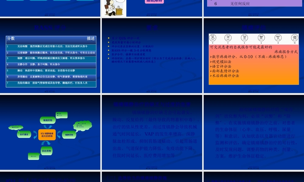 危重病人的镇痛与镇静.pptx