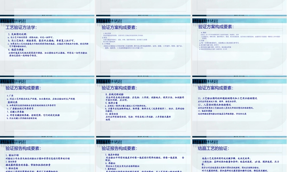 原料药工艺验证..pptx