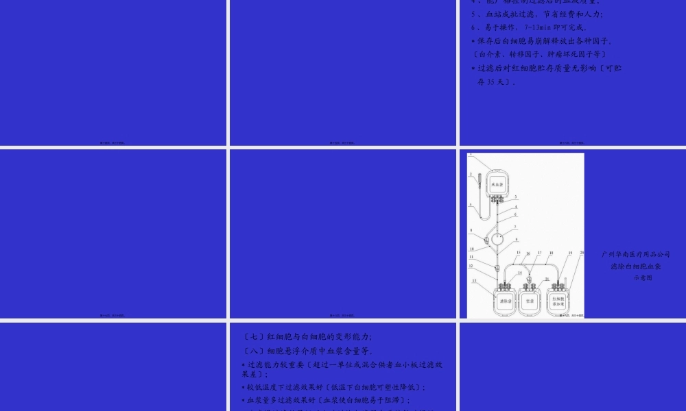 去除白细胞输血.pptx