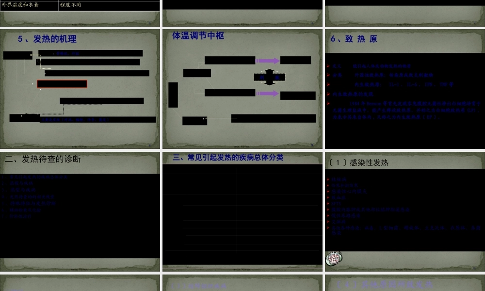 发热原因待查及诊治概要.pptx