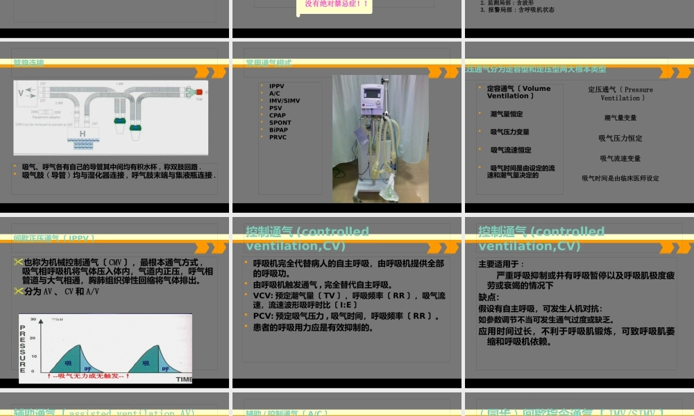 呼吸机的应用知识-2.pptx