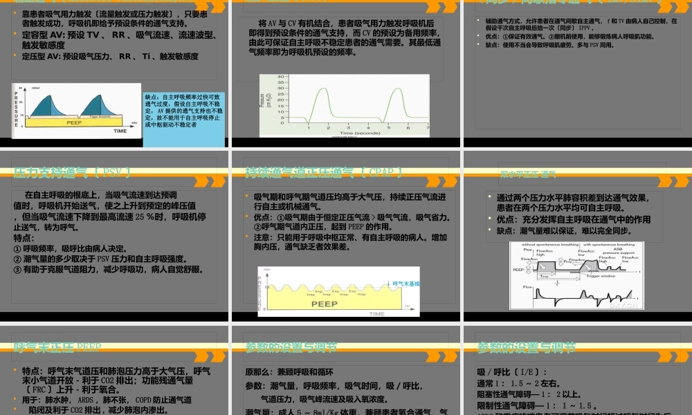 呼吸机的应用知识-2.pptx
